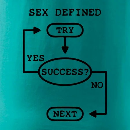 Sex diagram