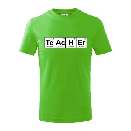 Periodická tabulka - Teacher