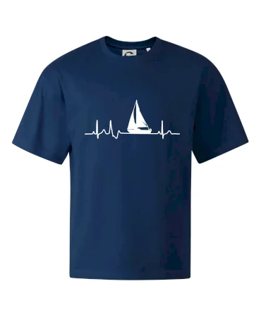 EKG plachetnica