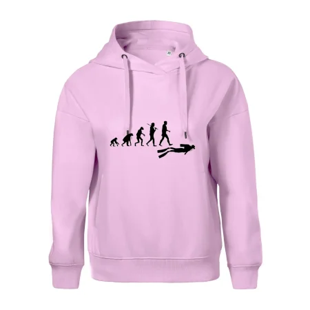 Evolúcia potápanie