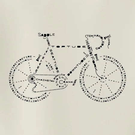 Bicykel názvy