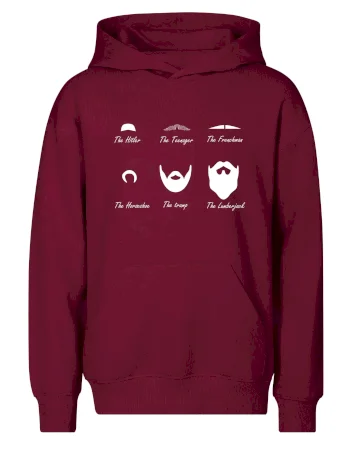 Types of men - Mustache - fúziky
