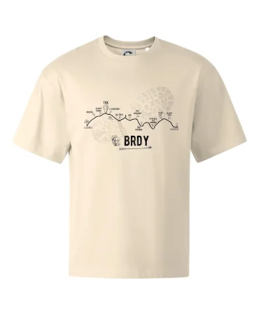 Profil kopců - Brdy