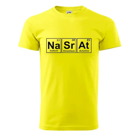 Periodická tabulka - Nasrat