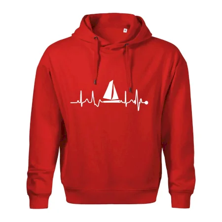 Plachtenie EKG