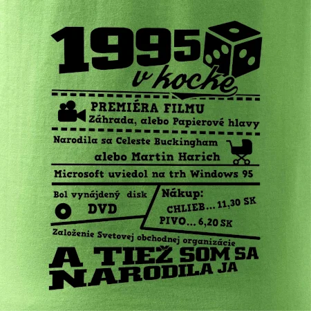 1995 v kocke