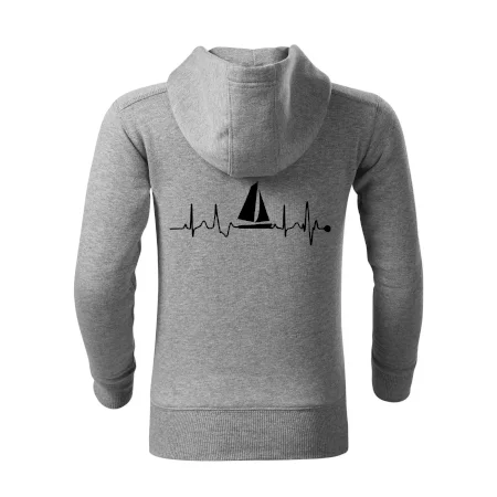 Plachtenie EKG