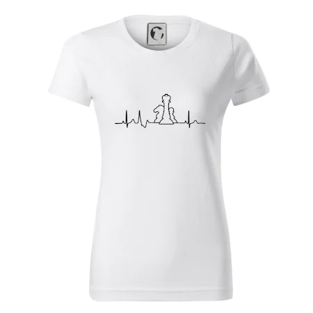 EKG šach
