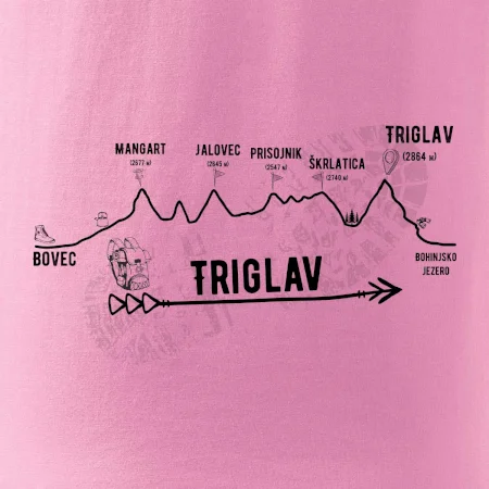 Profil Triglav Bovec - Bohinjské jazero