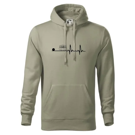 Kolky EKG