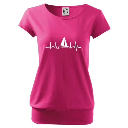 Plachtenie EKG