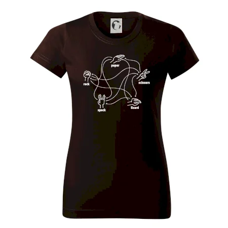 Kameň nožnice papier Spock