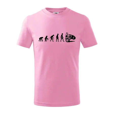Evolúcia quad štvorkolka
