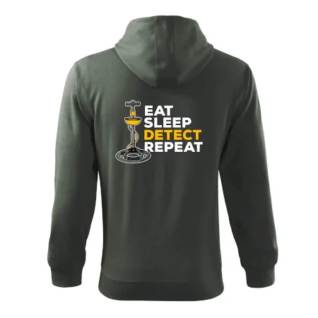 Eat Sleep Detect Repeat