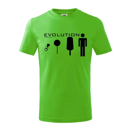 Evolúcia ženy