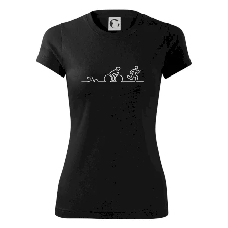 EKG triatlon