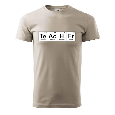 Periodická tabulka - Teacher