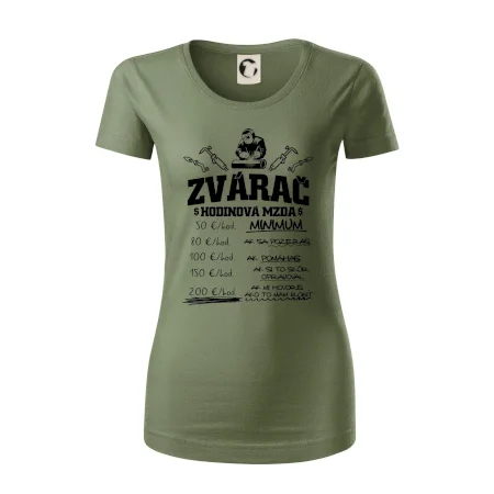 Hodinová mzda zvárač