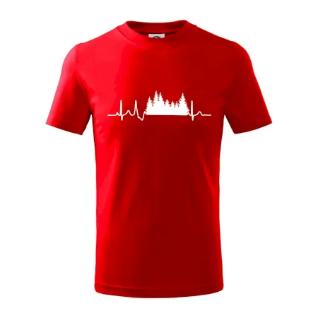 EKG les