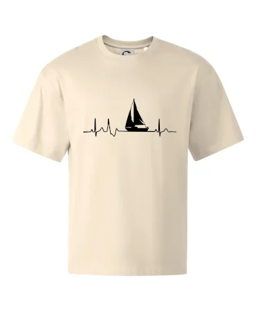 EKG plachetnica