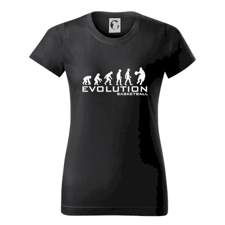 Evolúcia Basketball