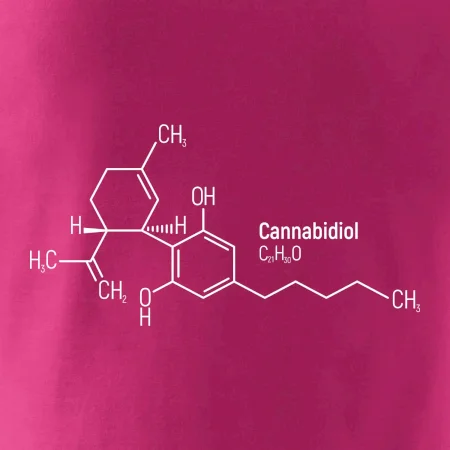 Molekulárna štruktúra CBD (Canabidiol)