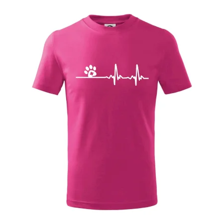 Veterinár EKG