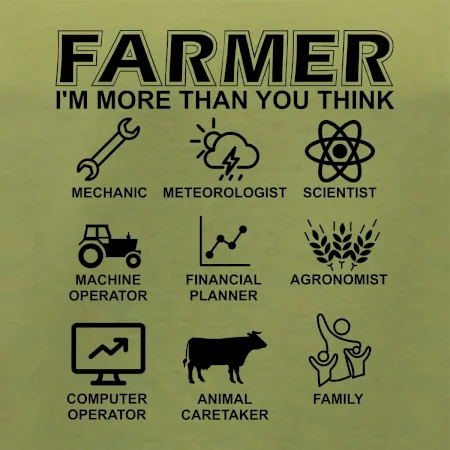 Farmer Symbols