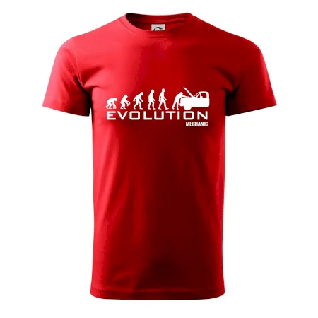 Evolúcia mechanik