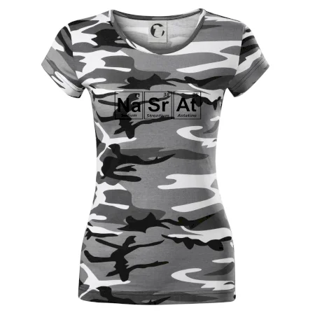 Periodická tabulka - Nasrat