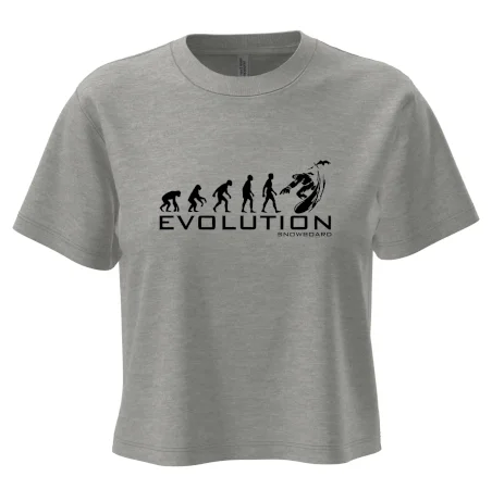 Evolúcia snowboardu