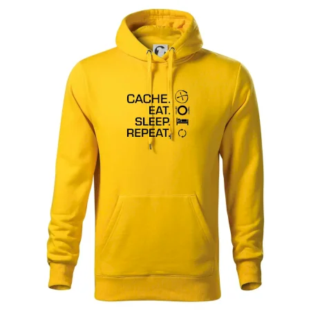 Eat sleep repeat Cache