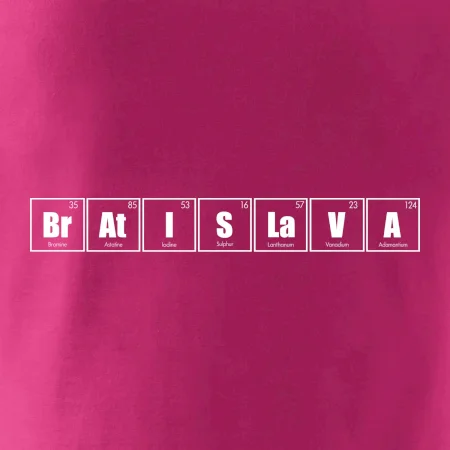 Periodická tabuľka Bratislava