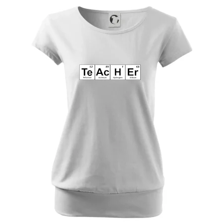 Periodická tabulka - Teacher