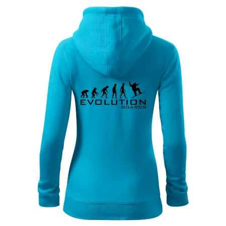 Evolúcia Boards