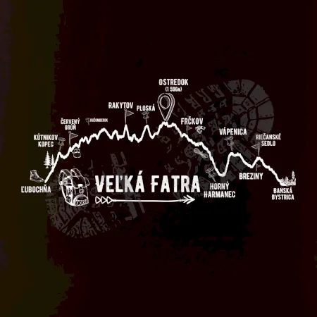 Profil kopca Veľká Fatra