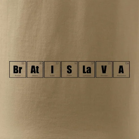 Periodická tabuľka Bratislava