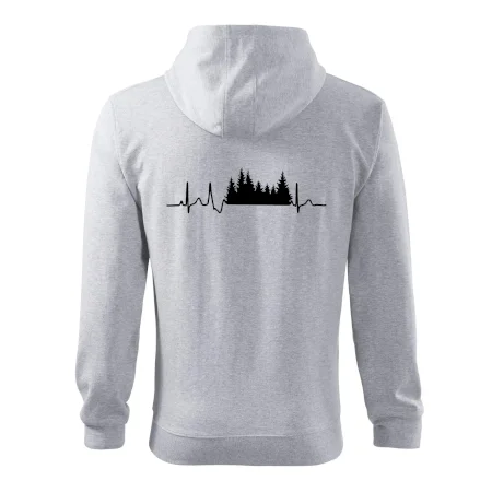 EKG les