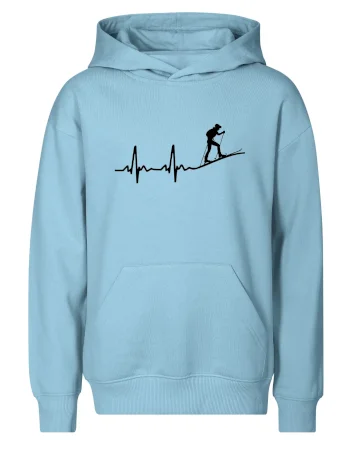 EKG skialpinismus