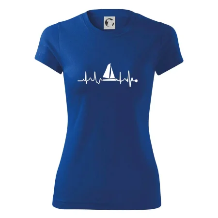 Plachtenie EKG