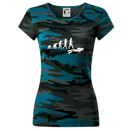 Evolúcia potápanie