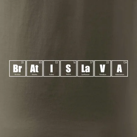 Periodická tabuľka Bratislava