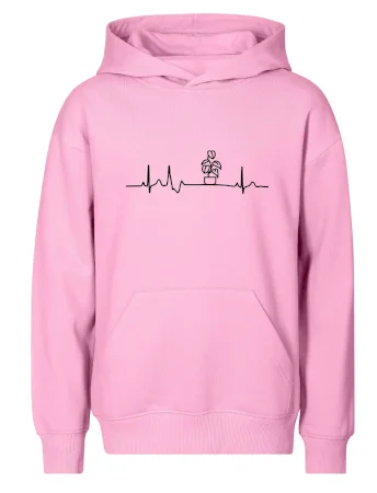 EKG Filodendron