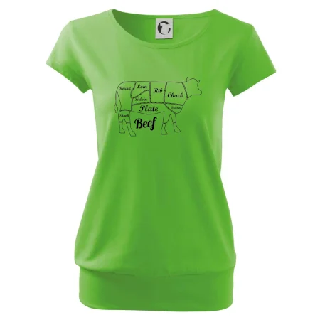 Krava nákres rozrezanie Anglicky