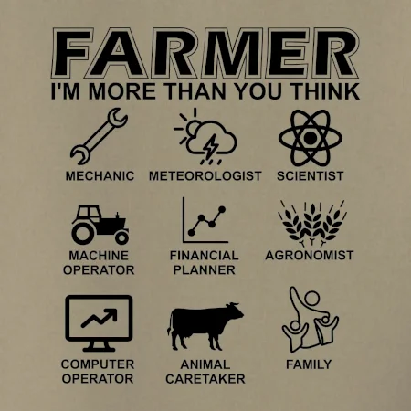 Farmer Symbols