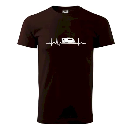 EKG karavan