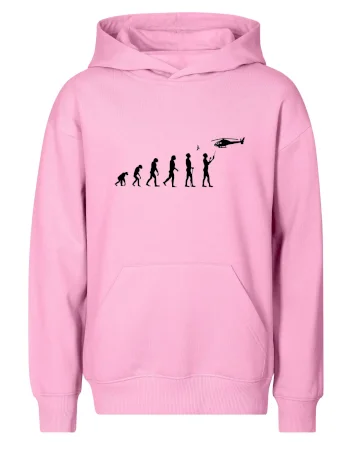 Evolúcia modelárov