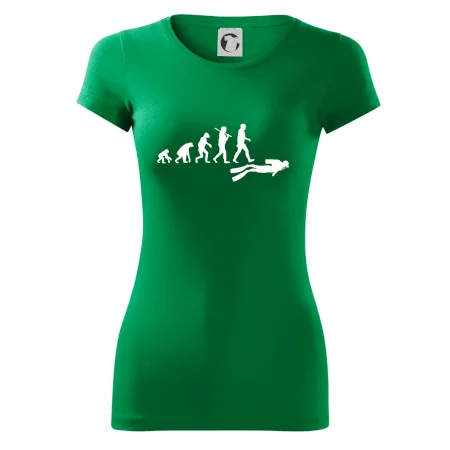 Evolúcia potápanie