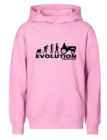 Evolúcia traktor