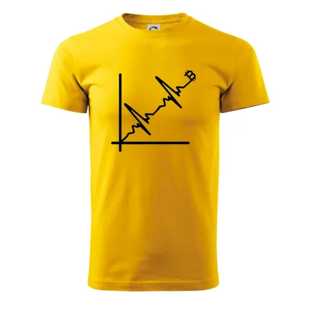 EKG graf bitcoin